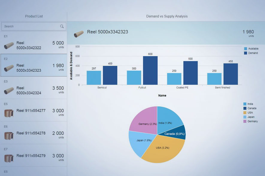 fiori_885x590